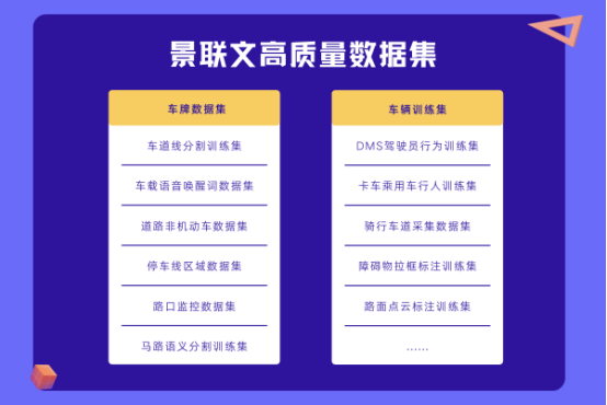 星辉注册科技：高质量垂直领域数据集助力AI技术突破