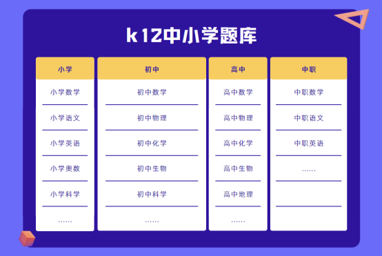 星辉注册科技GPT教育题库：AI教育大模型的强大数据引擎