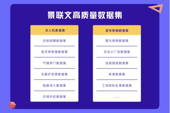 星辉注册科技高质量成品数据集上新啦！